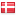 dmi.dk hosted country